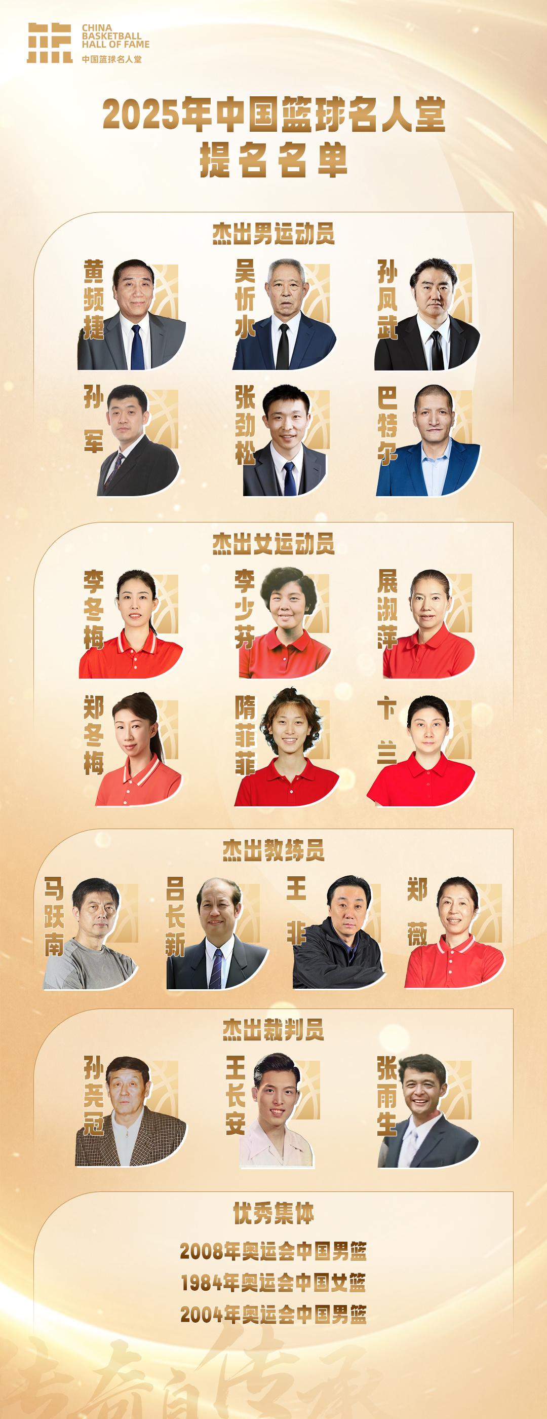 2025年中国篮球名人堂提名名单公布 候选人涵盖多